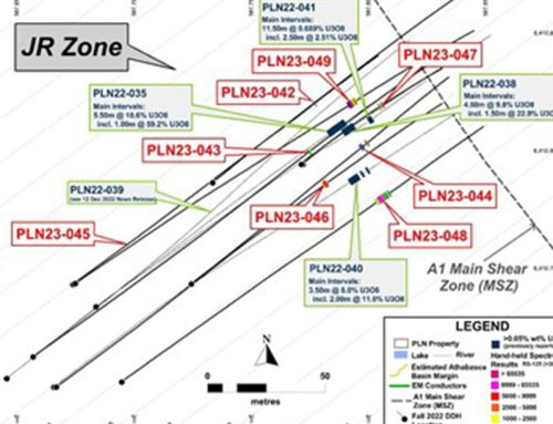 Bryson Drilling Drilling Success Expands with F3 Uranium…..